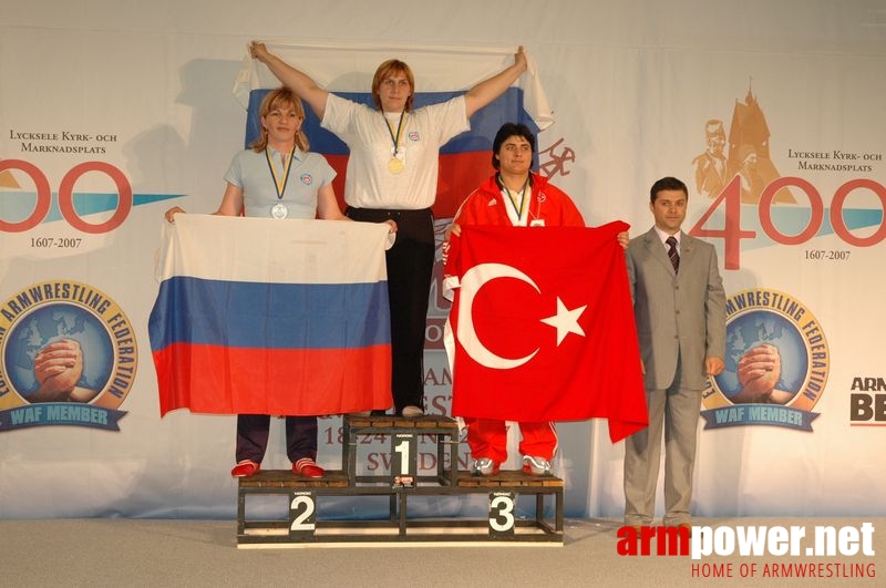 European Armwrestling Championships 2007 - Day 1 # Siłowanie na ręce # Armwrestling # Armpower.net