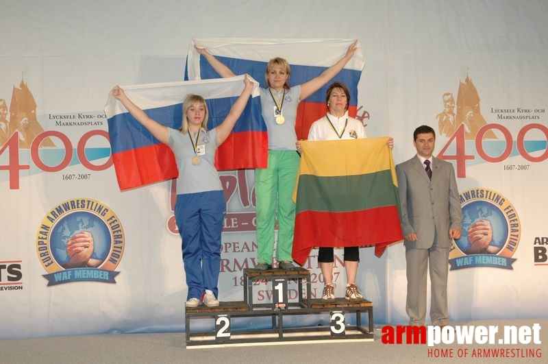 European Armwrestling Championships 2007 - Day 1 # Aрмспорт # Armsport # Armpower.net