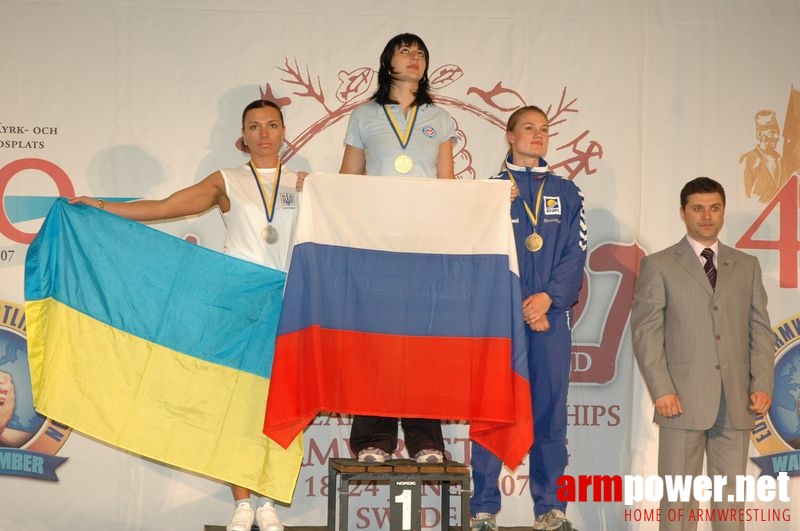 European Armwrestling Championships 2007 - Day 1 # Aрмспорт # Armsport # Armpower.net