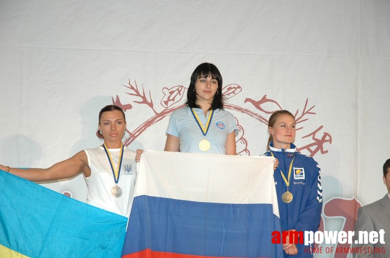 European Armwrestling Championships 2007 - Day 1 # Aрмспорт # Armsport # Armpower.net