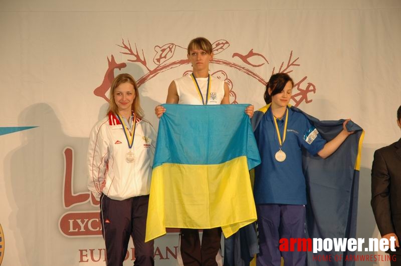 European Armwrestling Championships 2007 - Day 2 # Aрмспорт # Armsport # Armpower.net