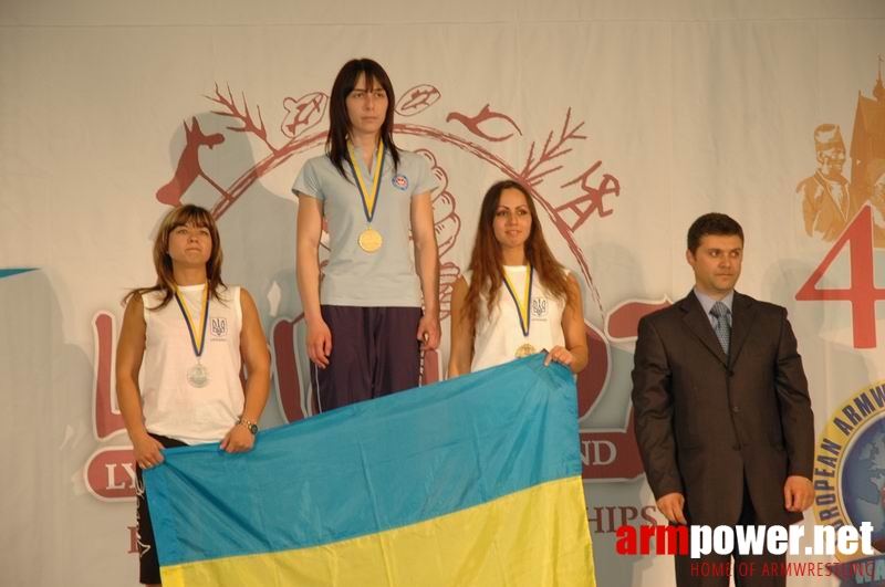 European Armwrestling Championships 2007 - Day 2 # Armwrestling # Armpower.net