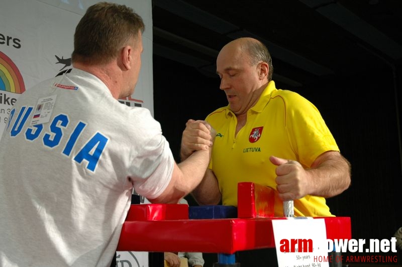 European Armwrestling Championships 2007 - Day 4 # Armwrestling # Armpower.net