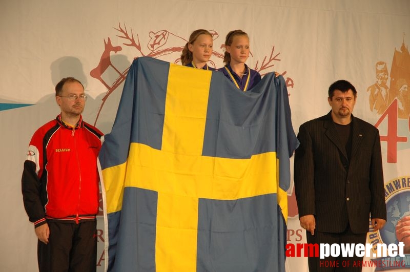 European Armwrestling Championships 2007 - Day 4 # Armwrestling # Armpower.net