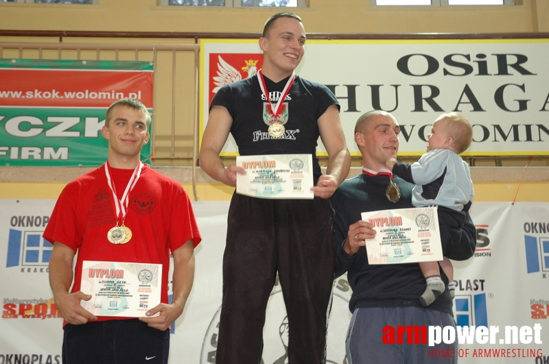 V Mistrzostwa Warszawy # Aрмспорт # Armsport # Armpower.net