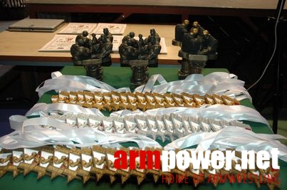 VIII Puchar Polski - Rumia 2007 - Prawa ręka # Aрмспорт # Armsport # Armpower.net