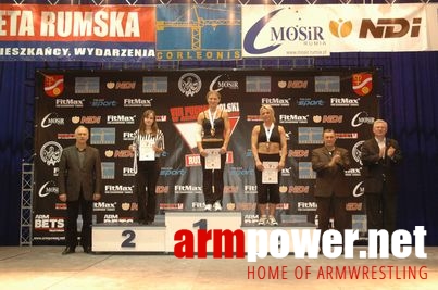 VIII Puchar Polski - Rumia 2007 - Lewa ręka # Armwrestling # Armpower.net