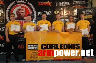 Professional Fitmax League 2008 # Aрмспорт # Armsport # Armpower.net