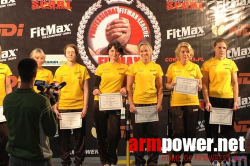 Professional Fitmax League 2008 # Aрмспорт # Armsport # Armpower.net