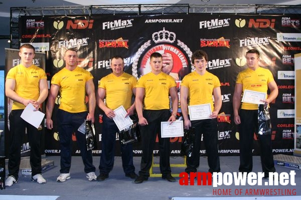 Professional Fitmax League 2008 # Aрмспорт # Armsport # Armpower.net