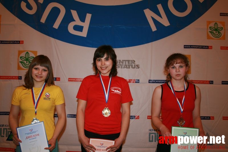 Mistrzostwa Swiata Studentów 2008 # Aрмспорт # Armsport # Armpower.net