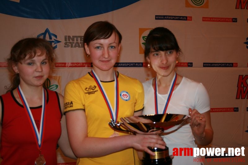 Mistrzostwa Swiata Studentów 2008 # Aрмспорт # Armsport # Armpower.net