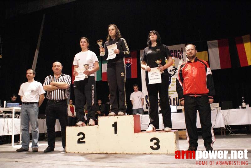 Senec Hand 2008 # Armwrestling # Armpower.net