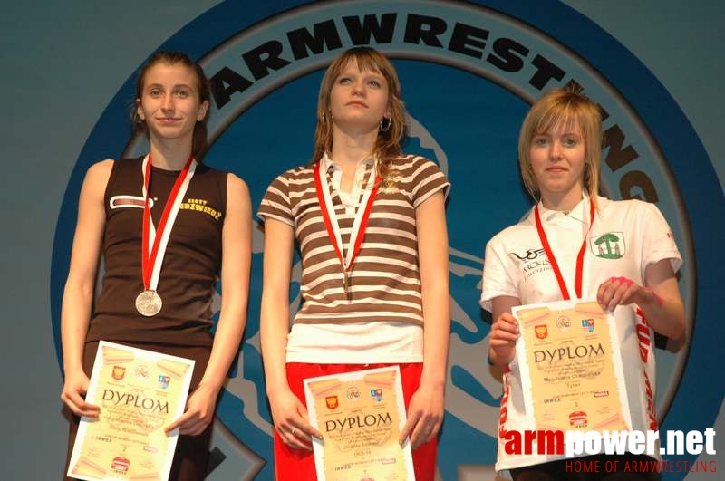 Mistrzostwa Polski 2008 - Lewa ręka # Armwrestling # Armpower.net