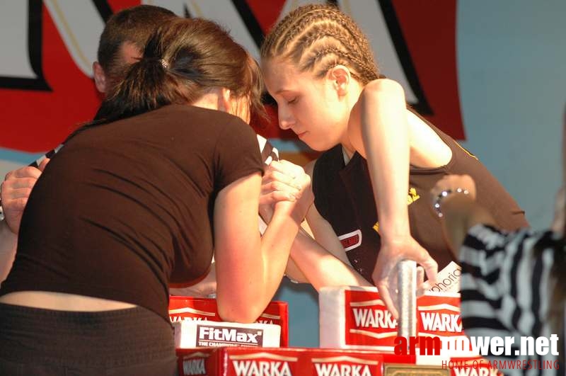 Mistrzostwa Polski 2008 - Prawa ręka # Armwrestling # Armpower.net