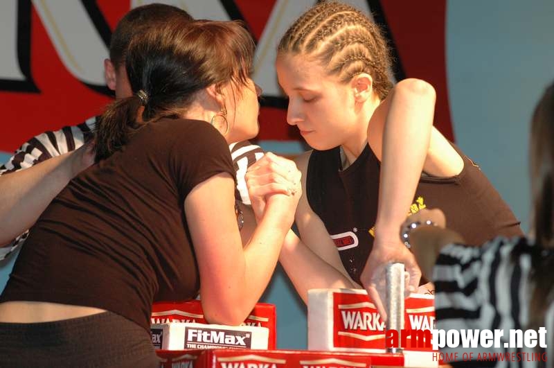 Mistrzostwa Polski 2008 - Prawa ręka # Siłowanie na ręce # Armwrestling # Armpower.net