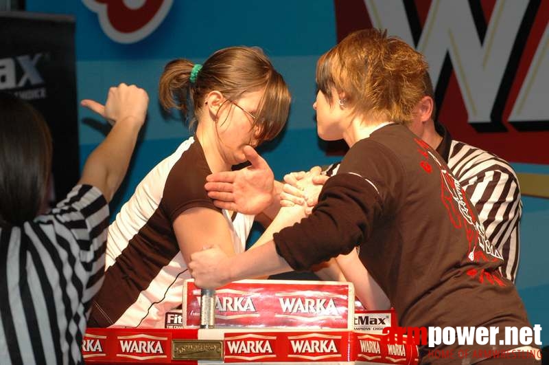 Mistrzostwa Polski 2008 - Prawa ręka # Siłowanie na ręce # Armwrestling # Armpower.net