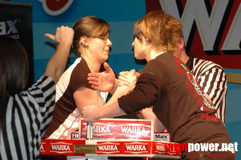 Mistrzostwa Polski 2008 - Prawa ręka # Siłowanie na ręce # Armwrestling # Armpower.net