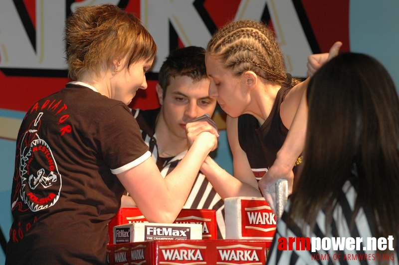 Mistrzostwa Polski 2008 - Prawa ręka # Armwrestling # Armpower.net