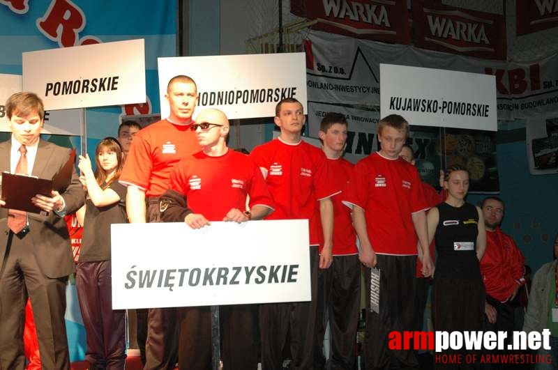 Mistrzostwa Polski 2008 - Prawa ręka # Armwrestling # Armpower.net