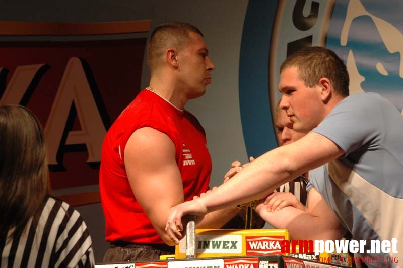 Mistrzostwa Polski 2008 - Prawa ręka # Siłowanie na ręce # Armwrestling # Armpower.net