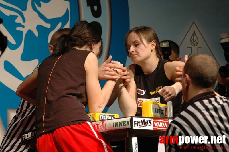 Mistrzostwa Polski 2008 - Prawa ręka # Siłowanie na ręce # Armwrestling # Armpower.net