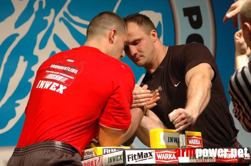 Mistrzostwa Polski 2008 - Prawa ręka # Siłowanie na ręce # Armwrestling # Armpower.net