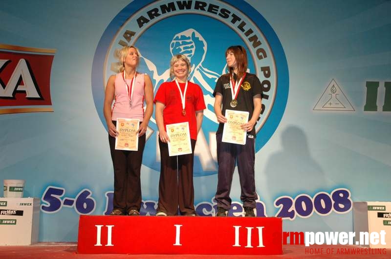 Mistrzostwa Polski 2008 - Prawa ręka # Siłowanie na ręce # Armwrestling # Armpower.net