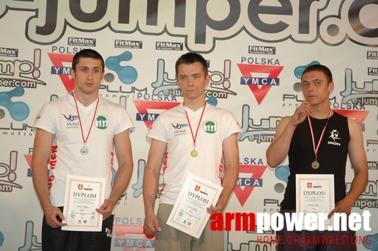 Mistrzostwa Pomorza 2008 # Armwrestling # Armpower.net