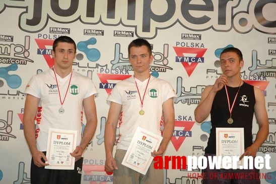 Mistrzostwa Pomorza 2008 # Siłowanie na ręce # Armwrestling # Armpower.net