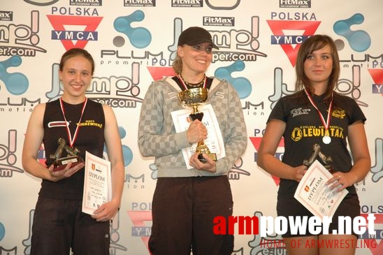 Mistrzostwa Pomorza 2008 # Siłowanie na ręce # Armwrestling # Armpower.net