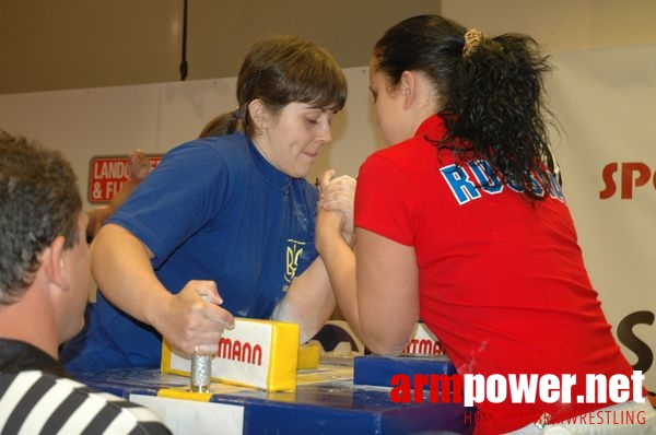 European Armwrestling Championships 2008 - Day 3 # Aрмспорт # Armsport # Armpower.net