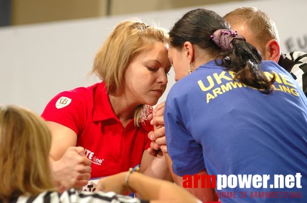 European Armwrestling Championships 2008 - Day 3 # Armwrestling # Armpower.net