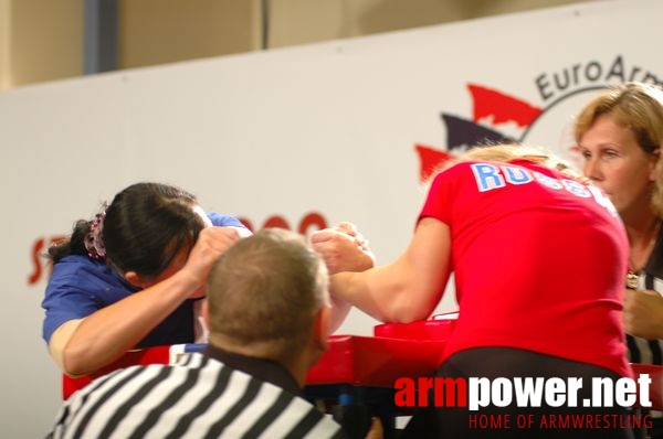 European Armwrestling Championships 2008 - Day 3 # Armwrestling # Armpower.net