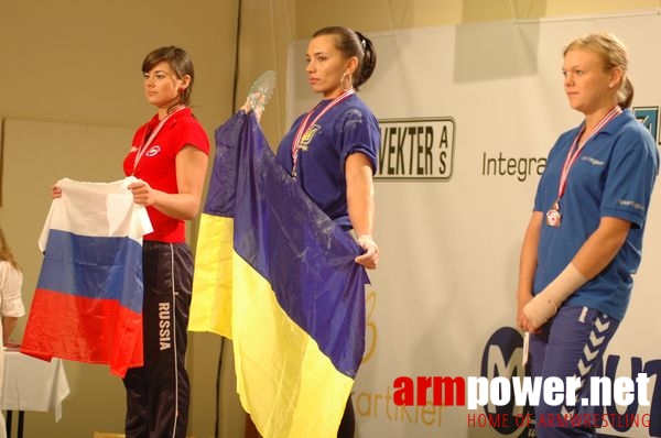 European Armwrestling Championships 2008 - Day 3 # Armwrestling # Armpower.net