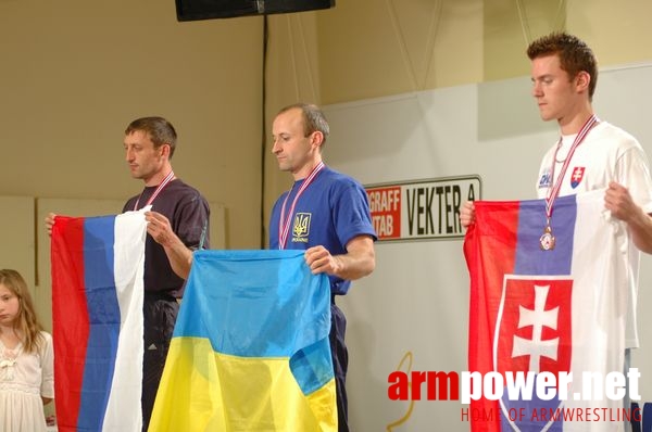 European Armwrestling Championships 2008 - Day 3 # Armwrestling # Armpower.net