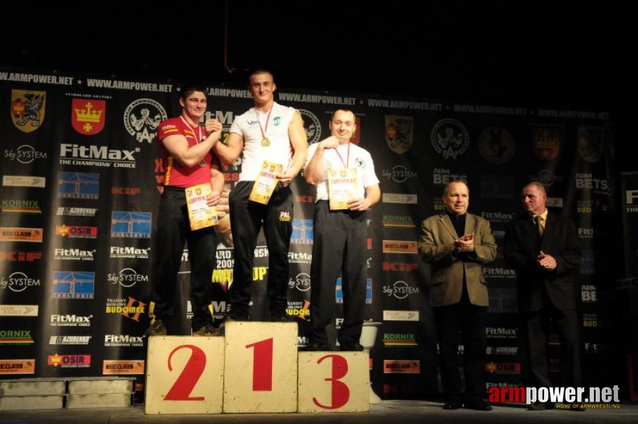 Puchar Polski 2009 - Lewa Reka # Siłowanie na ręce # Armwrestling # Armpower.net