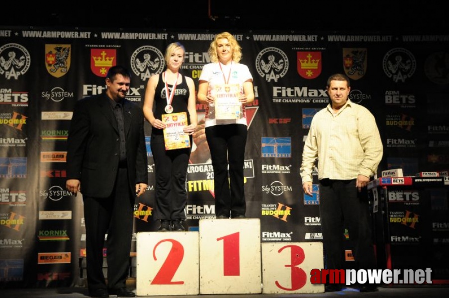 Puchar Polski 2009 - Prawa Reka # Siłowanie na ręce # Armwrestling # Armpower.net