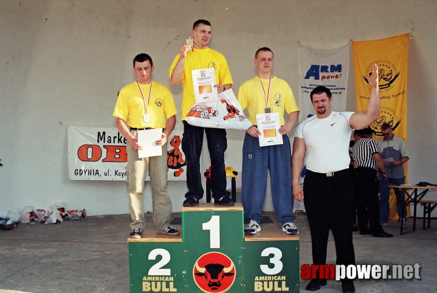 I Mistrzostwa Polski 2001 - Gdynia # Aрмспорт # Armsport # Armpower.net