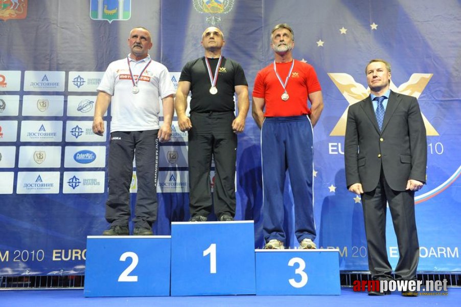 European Armwrestling Championships - Day 1 # Aрмспорт # Armsport # Armpower.net