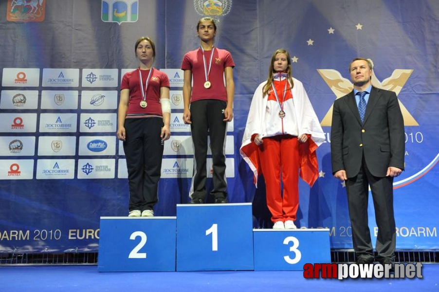 European Armwrestling Championships - Day 1 # Siłowanie na ręce # Armwrestling # Armpower.net