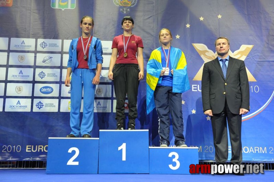 European Armwrestling Championships - Day 1 # Armwrestling # Armpower.net