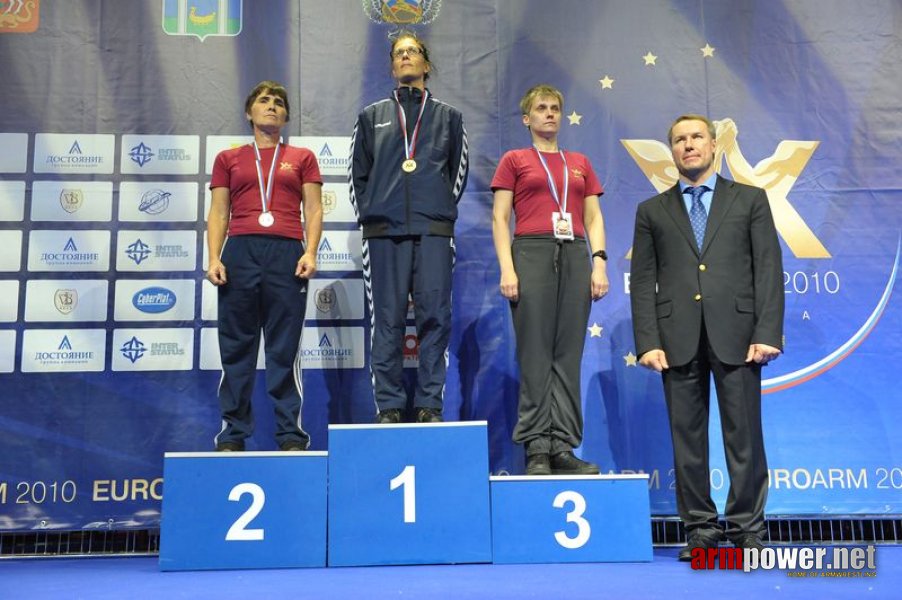 European Armwrestling Championships - Day 1 # Aрмспорт # Armsport # Armpower.net