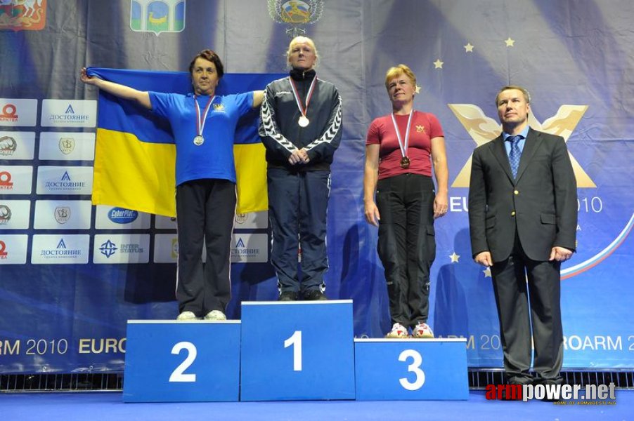 European Armwrestling Championships - Day 1 # Aрмспорт # Armsport # Armpower.net