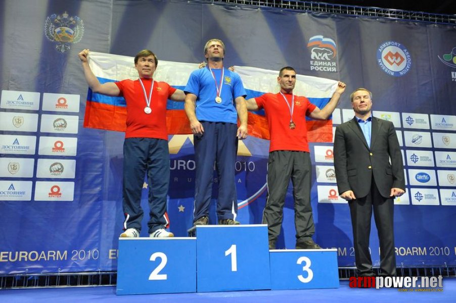 European Armwrestling Championships - Day 2 # Armwrestling # Armpower.net