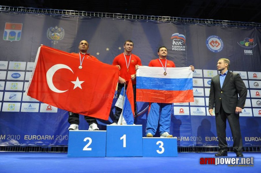 European Armwrestling Championships - Day 2 # Aрмспорт # Armsport # Armpower.net