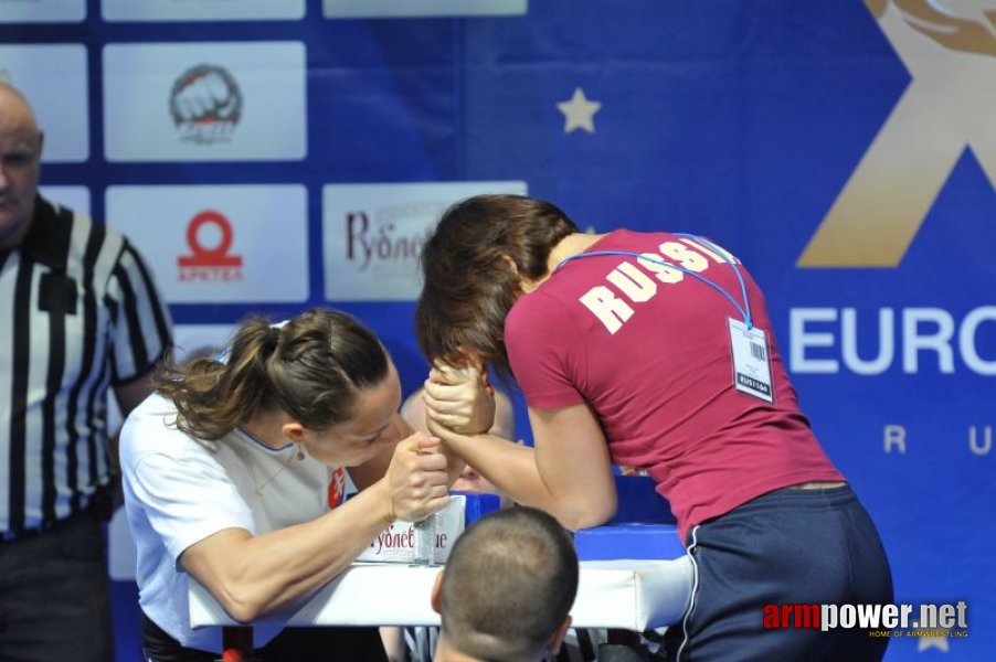 European Armwrestling Championships - Day 3 # Armwrestling # Armpower.net