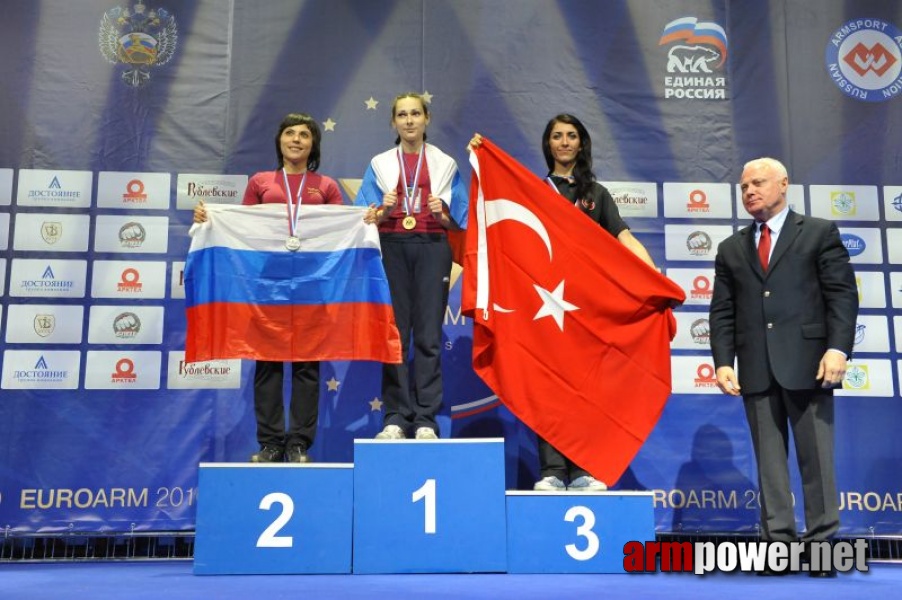 European Armwrestling Championships - Day 3 # Aрмспорт # Armsport # Armpower.net