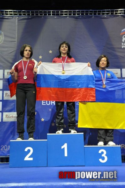 European Armwrestling Championships - Day 3 # Armwrestling # Armpower.net