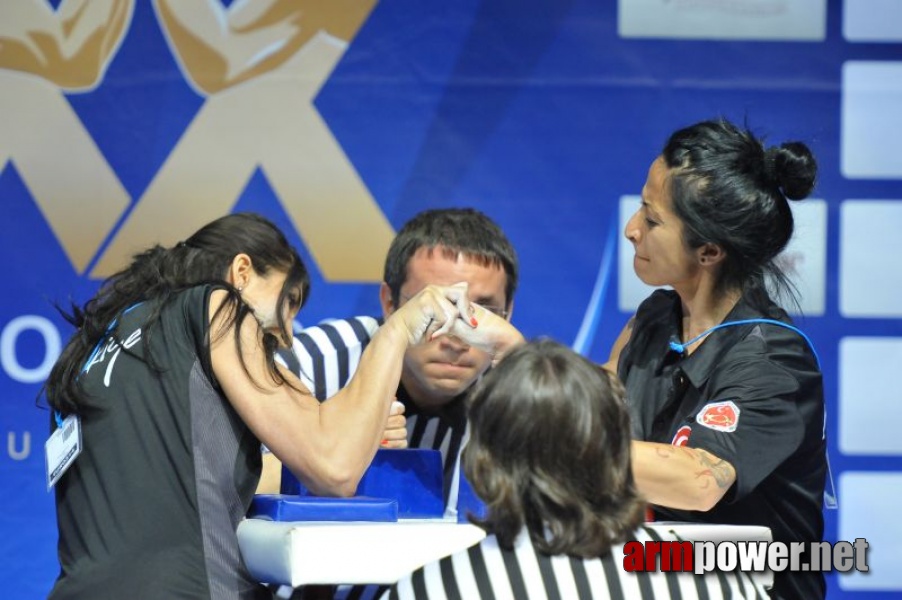 European Armwrestling Championships - Day 4 # Aрмспорт # Armsport # Armpower.net